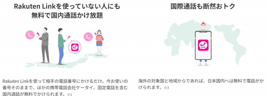 国際電話