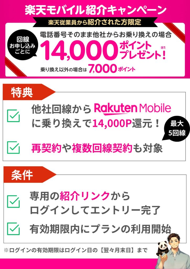 楽天モバイルの月30GBのデータが無料＋通話料が無料！楽天グループ株主 