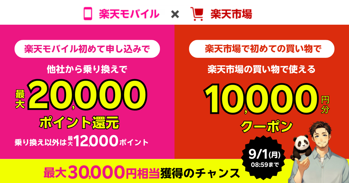 楽天モバイル×楽天市場のタイアップキャンペーン