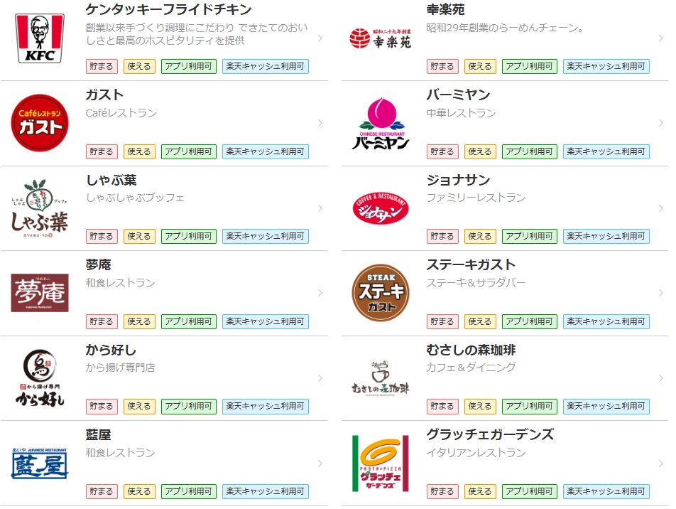 楽天ポイントカードが使えるお店
