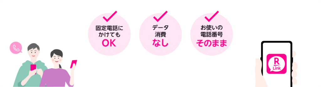 Rakuten Linkアプリは電話かけ放題