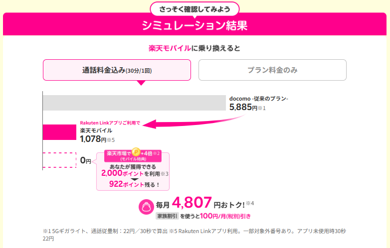 シミュレーション結果