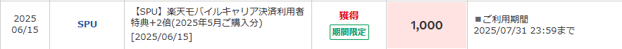 付与された楽天ポイント