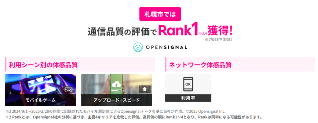 札幌市では通信品質の評価でRank1獲得