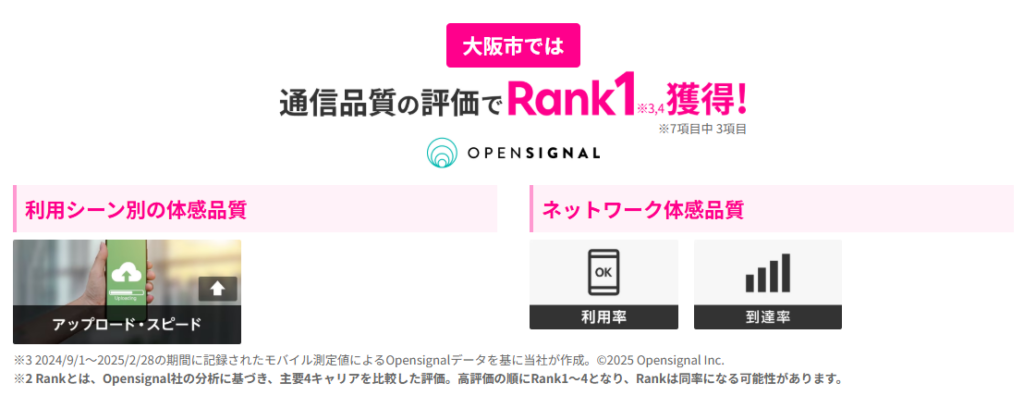 大阪市では通信品質の評価で1位