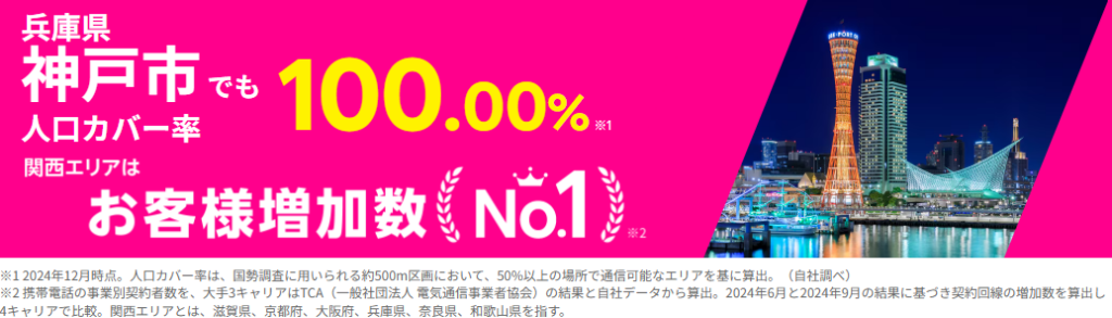 楽天モバイルの人口カバー率神戸市でも100%