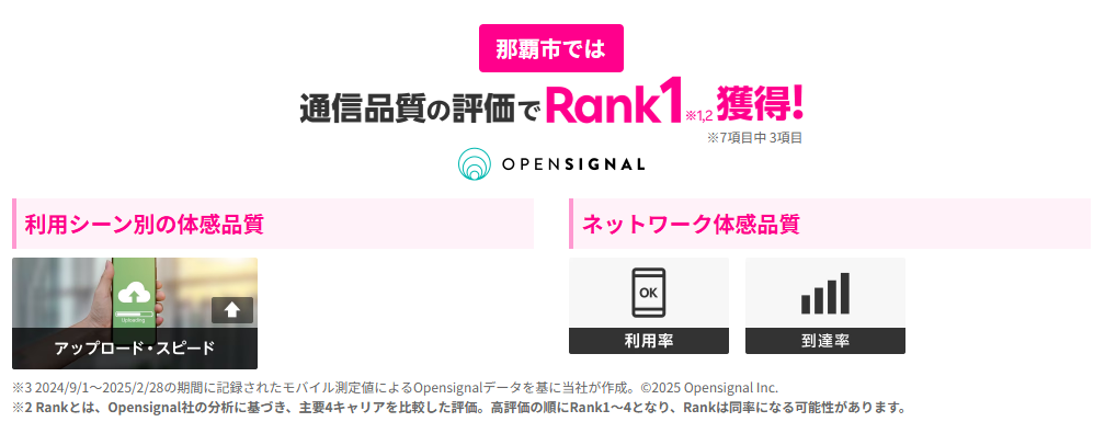 那覇市では通信品質の評価で1位