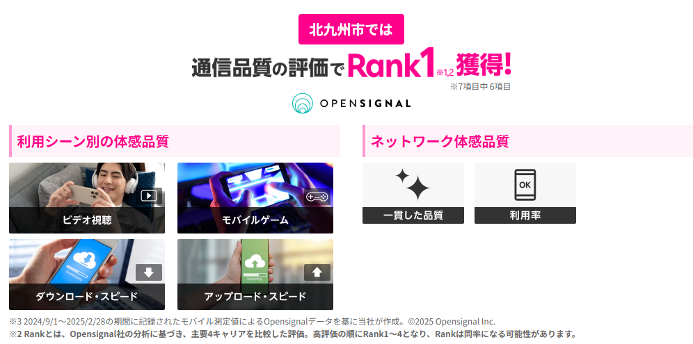 北九州市では通信品質の評価で1位