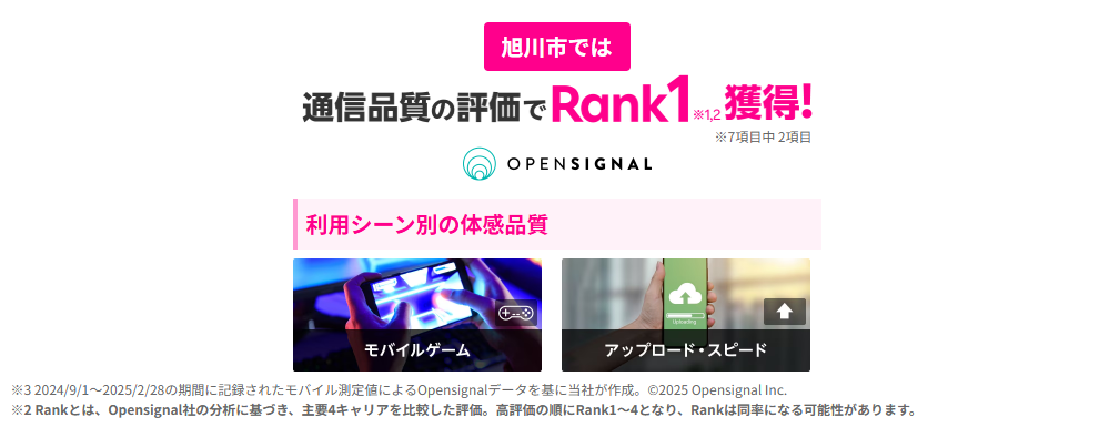 旭川市では通信品質の評価で1位