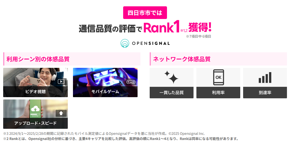 四日市市では通信品質の評価で1位