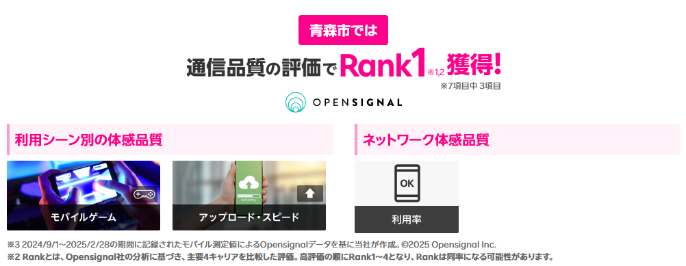 青森市では通信品質の評価で1位