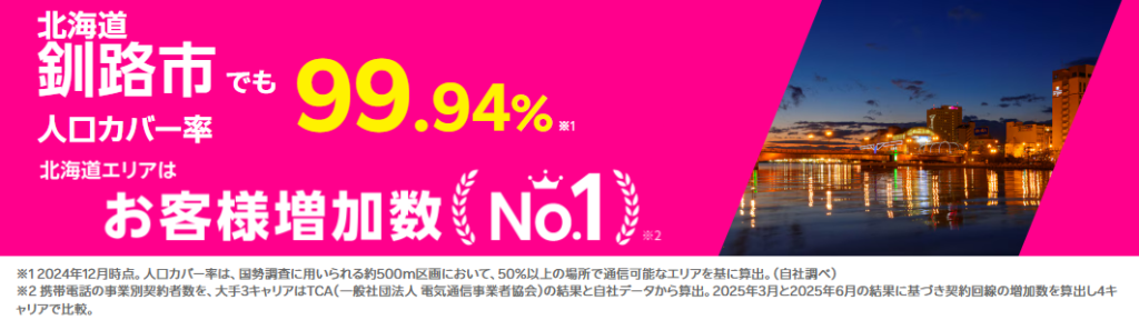 釧路市の人口カバー率99.85%