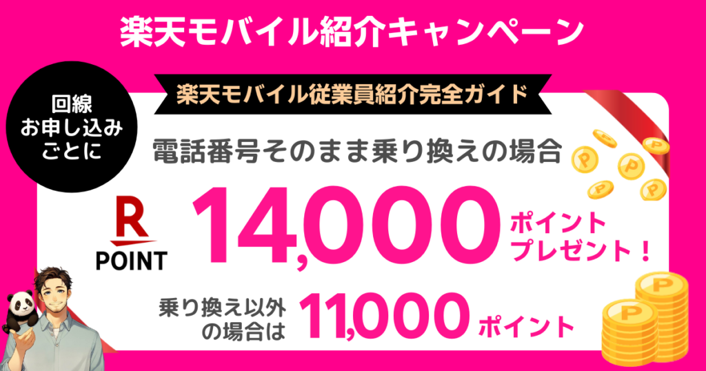 楽天モバイル従業員紹介キャンペーン