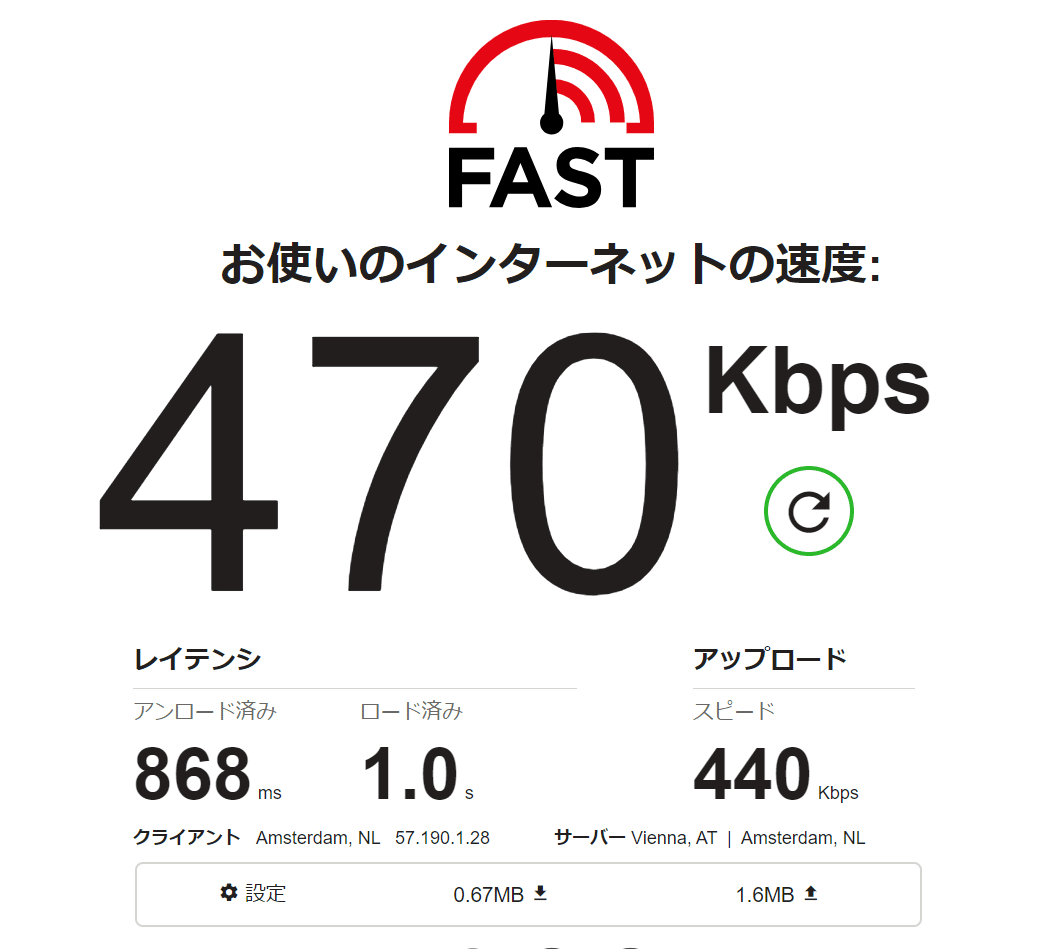 fast.comインターネット回線速度