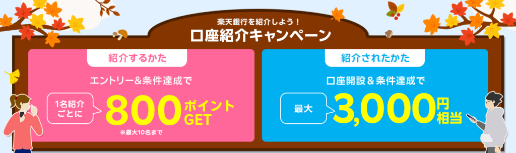 楽天銀行口座紹介キャンペーン