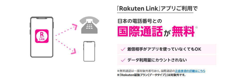 楽天モバイルなら国際電話料金が無料に