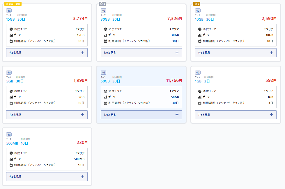 イタリアの期間容量プラン
