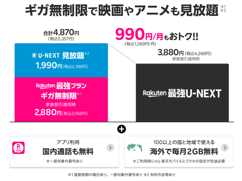 ギガ無制限で映画やアニメも見放題