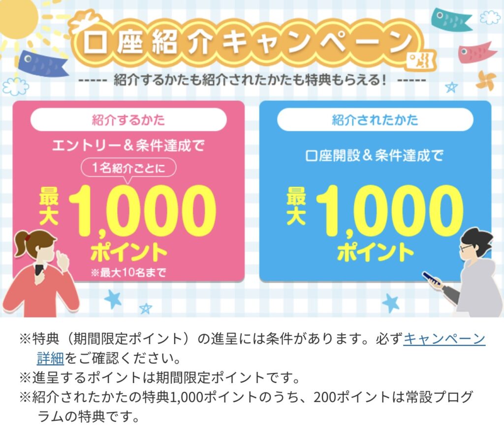 楽天銀行の5月友達紹介キャンペーンで、紹介者・被紹介者ともに最大1,000ポイントがもらえる特典を案内する画像。