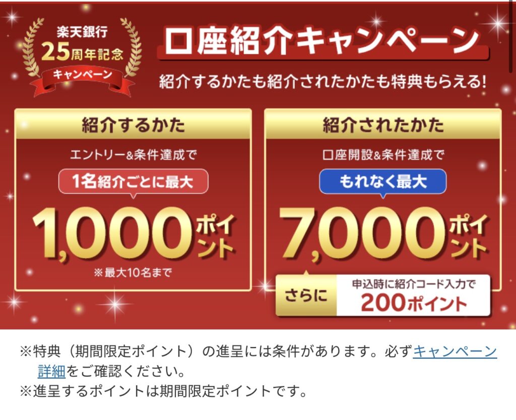 2026年7月の楽天銀行口座紹介キャンペーン概要