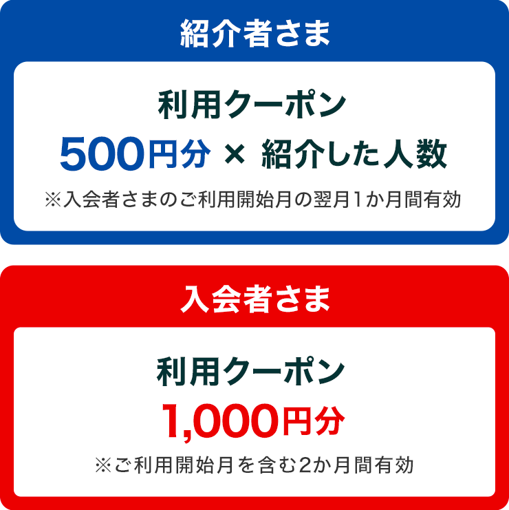 三井のカーシェアーズ友達紹介キャンペーン