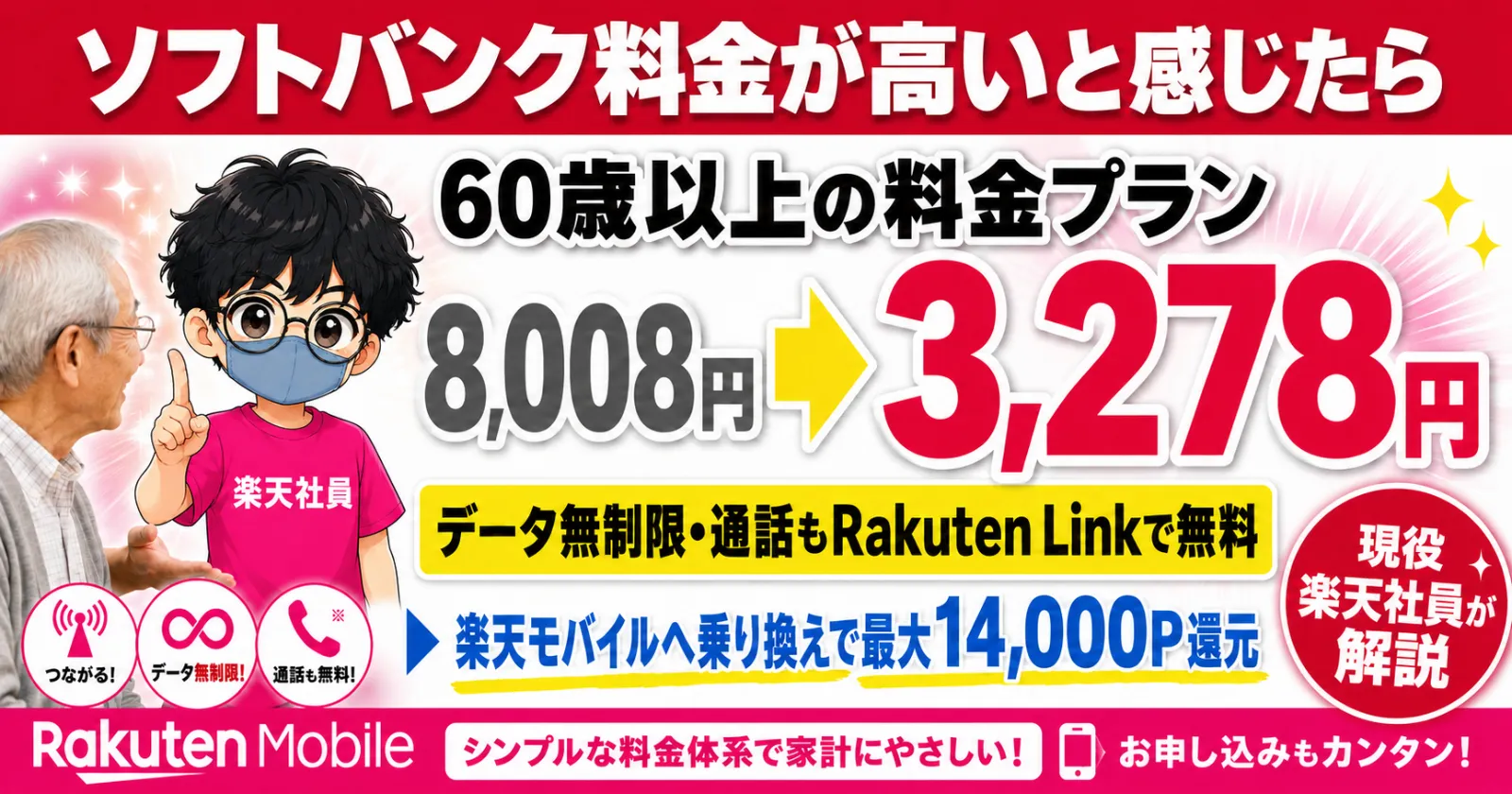 楽天モバイルの60歳以上プラン割引案内