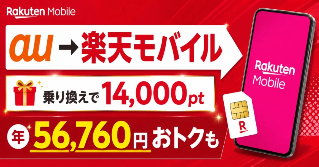 auから楽天モバイル乗り換えで最大14000pt