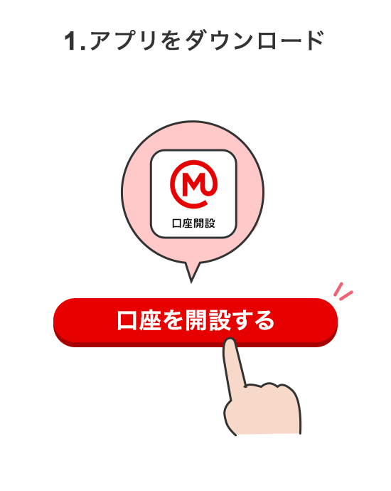 「スマート口座開設アプリ」または「MDCアプリ」から新規開設