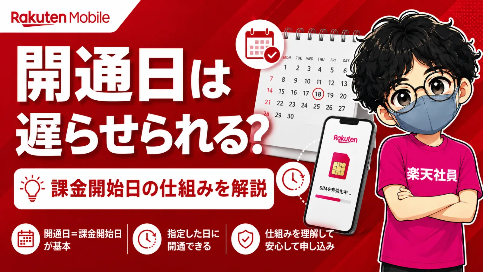 楽天モバイル開通日の説明イラスト
