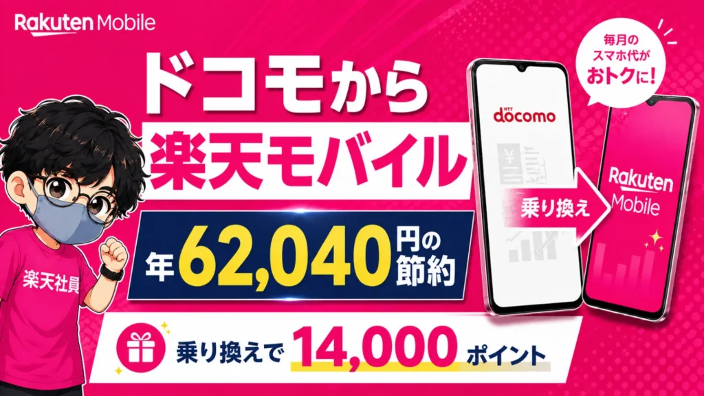 楽天モバイル乗り換えで年62040円節約