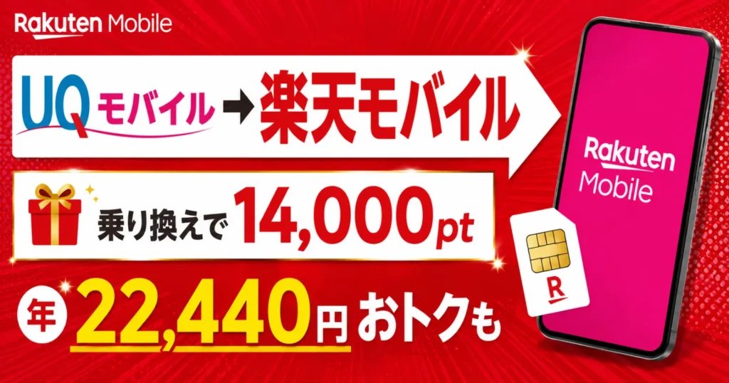 uq-to-rakuten-mobile-offer.webp UQから楽天モバイル乗り換えで14,000pt