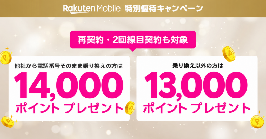 楽天モバイル特別優待キャンペーン(2026年9月17日更新)