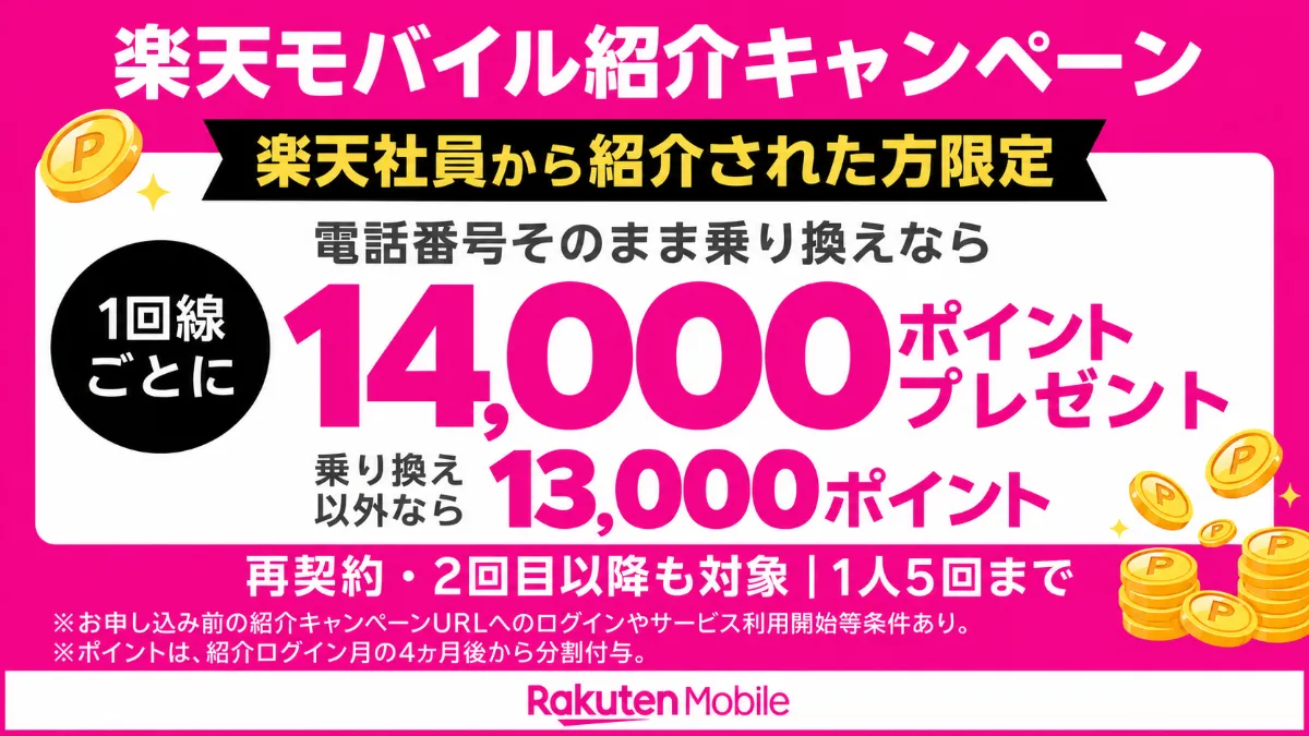 楽天モバイル紹介キャンペーン14000ポイント