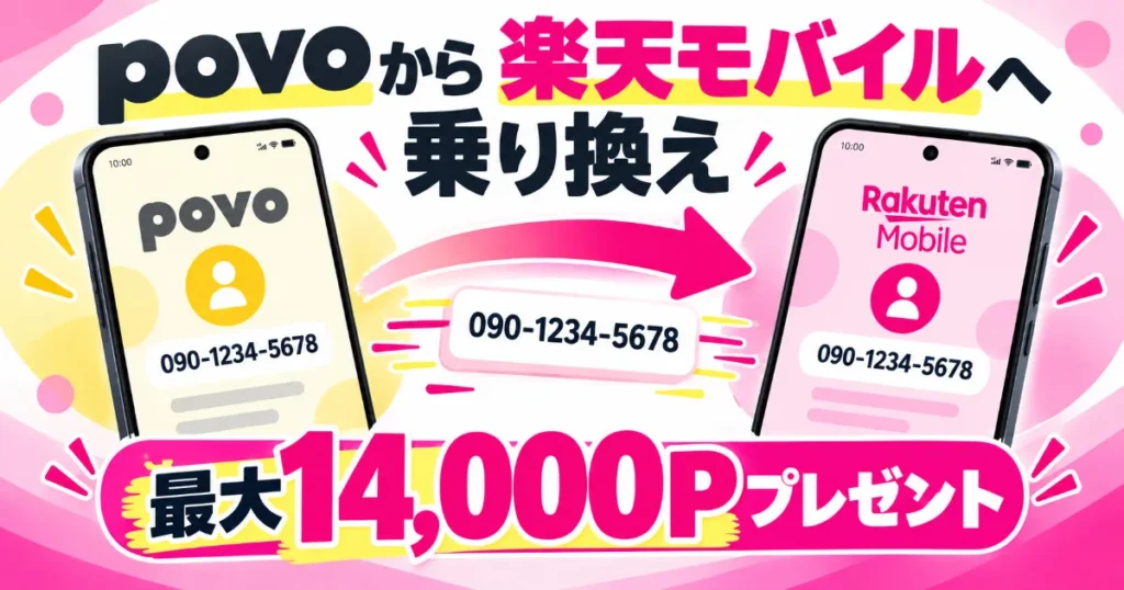 261029_povo-to-rakuten-mobile-switch.webp povoから楽天モバイルへ乗り換えで最大14000P